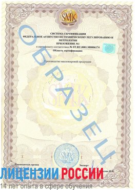 Образец сертификата соответствия (приложение) Питкяранта Сертификат ISO 22000